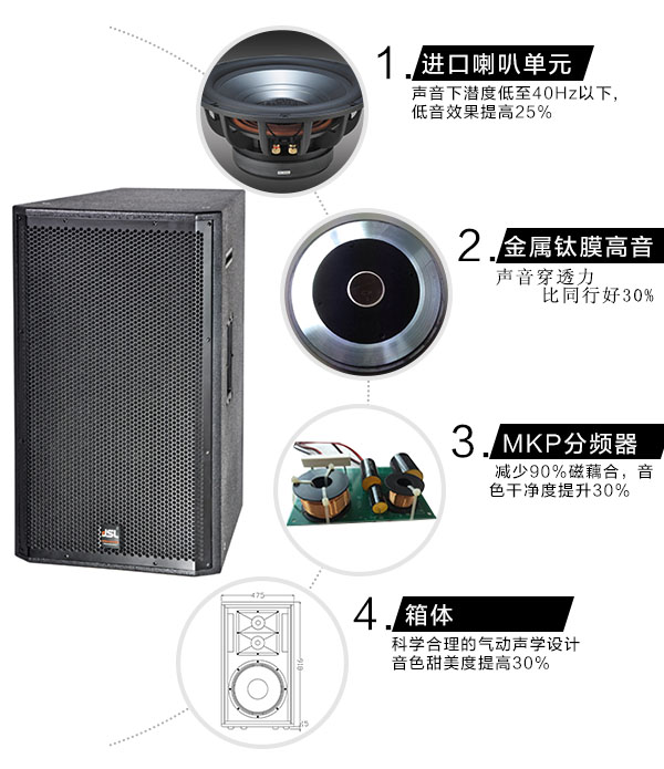 专业污绿巨人视频APP音响设备产品优势